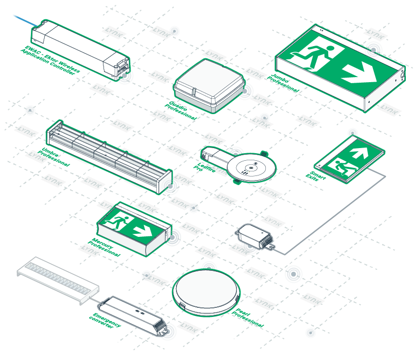 Ektor products connecting via Lynk: EWAC, Quadro Professional, Umbra Professional, Mercury Professional, Ledfire Pro, Smart Exits, Jumbo Professional